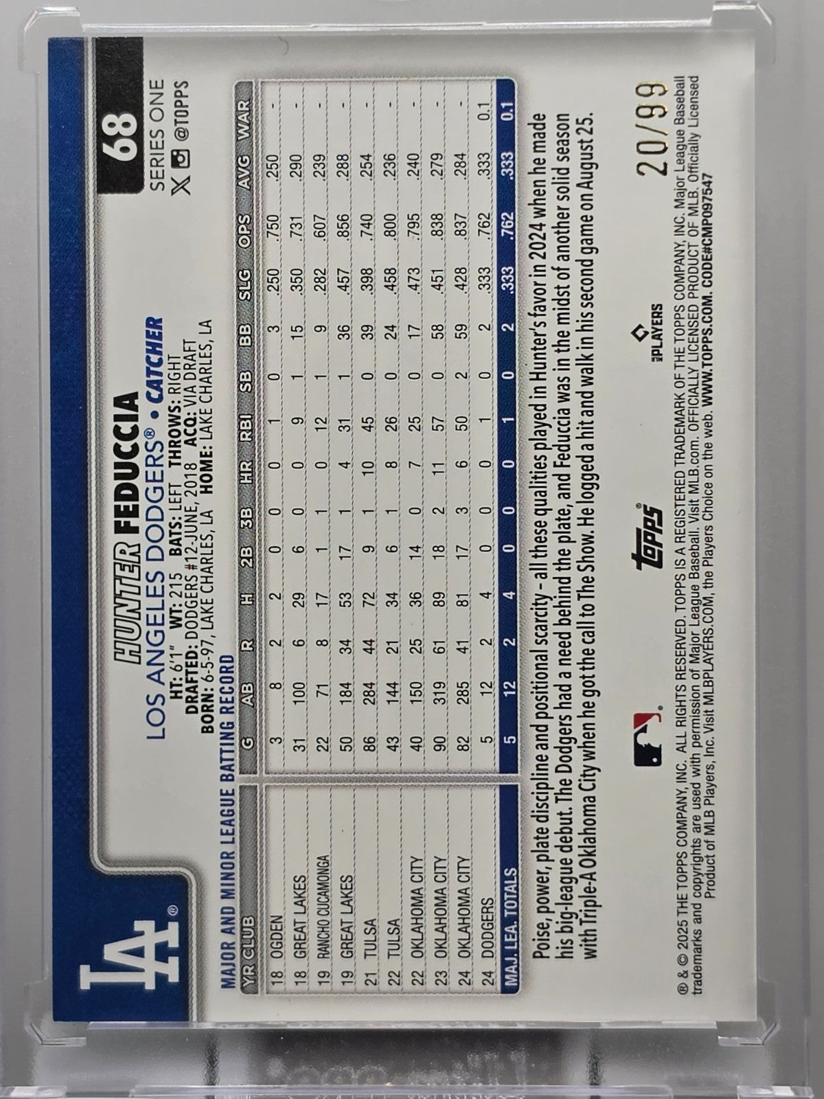 2025 Topps - Hunter Feduccia (RC) - Green Cactus /99 - #68