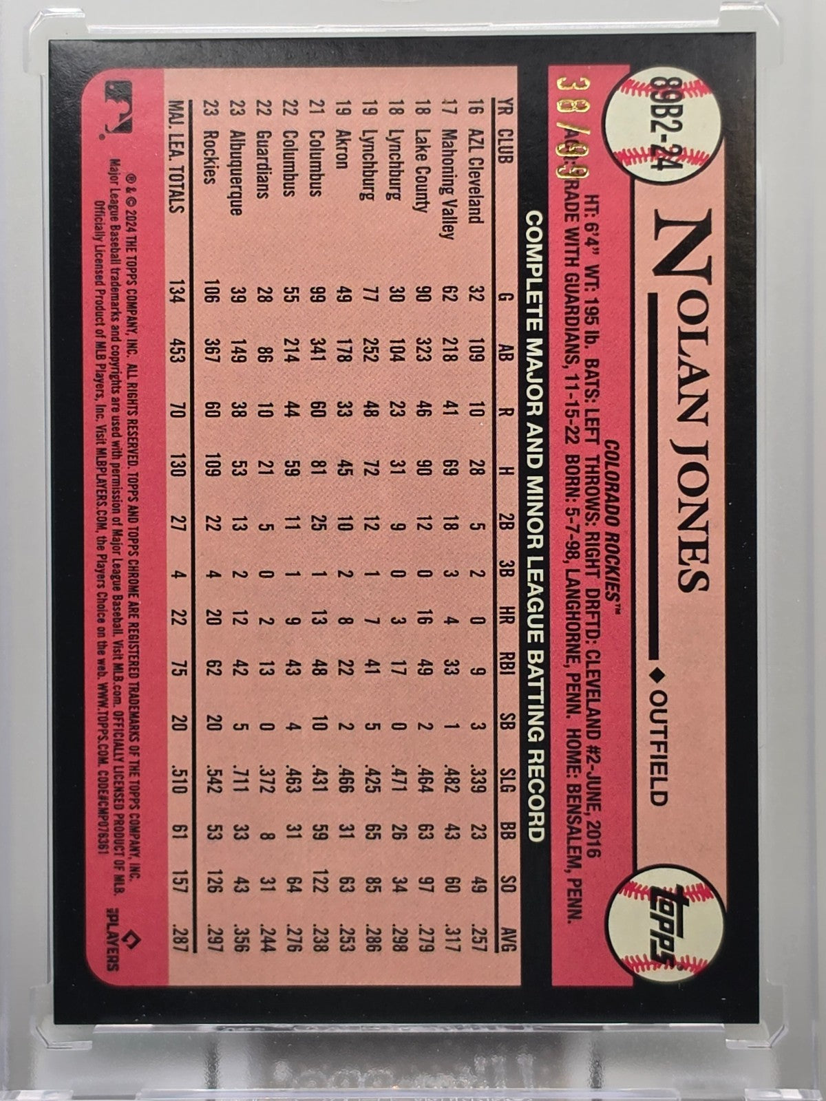2024 Topps - Nolan Jones - 1989 Green Foil - #89B2-24