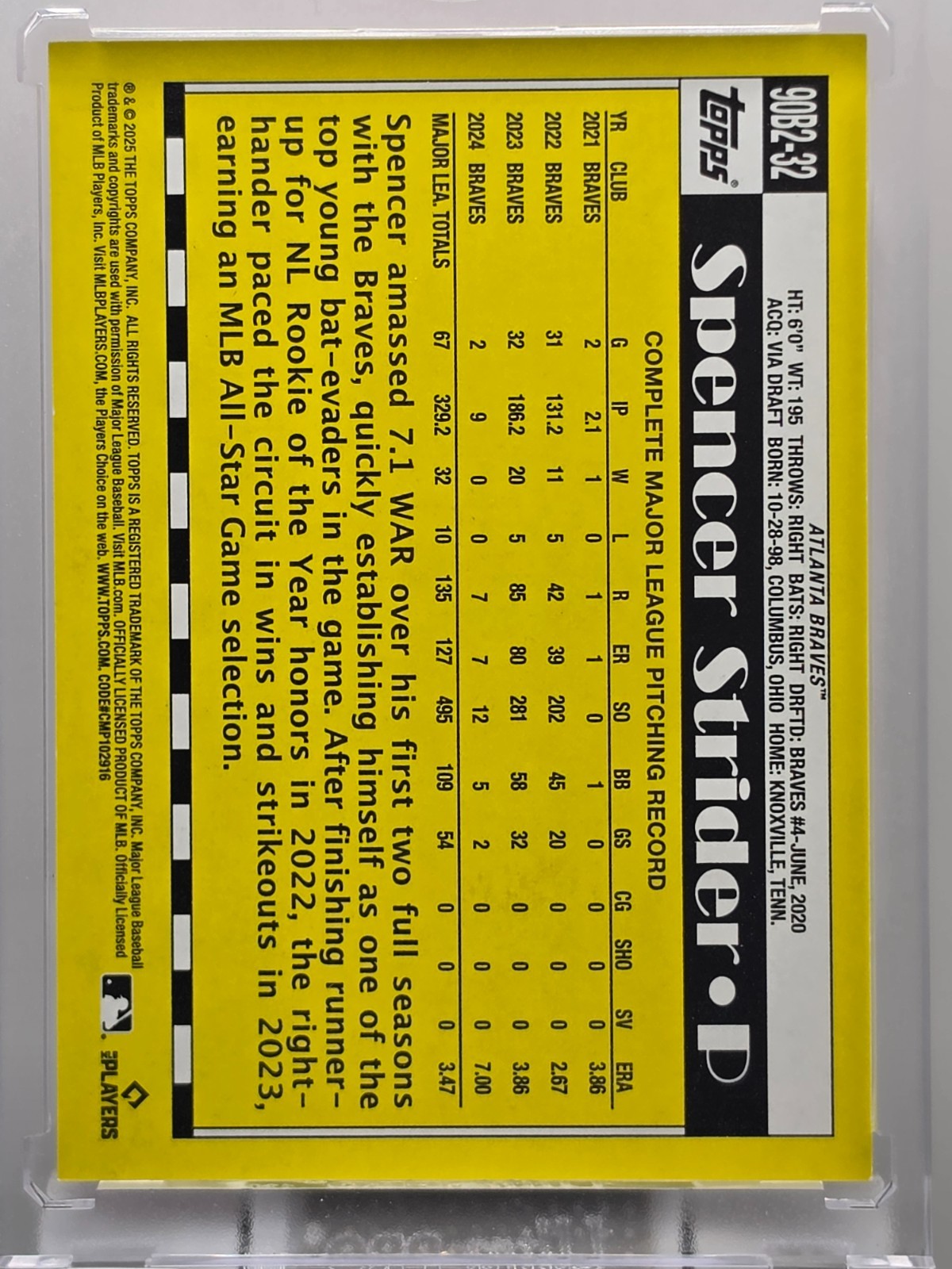 2025 Topps - Spencer Strider - 1990 Throwback - Red /25 - #90B2-32