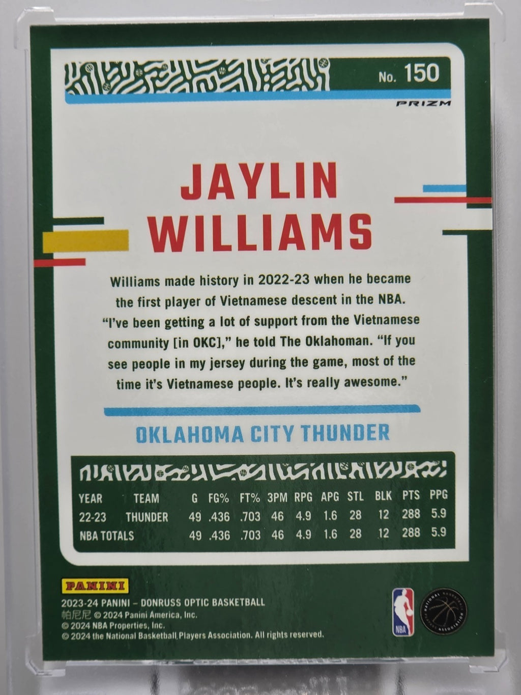 2023-24 Donruss - Jaylin Williams - Fast Break Disco - #150