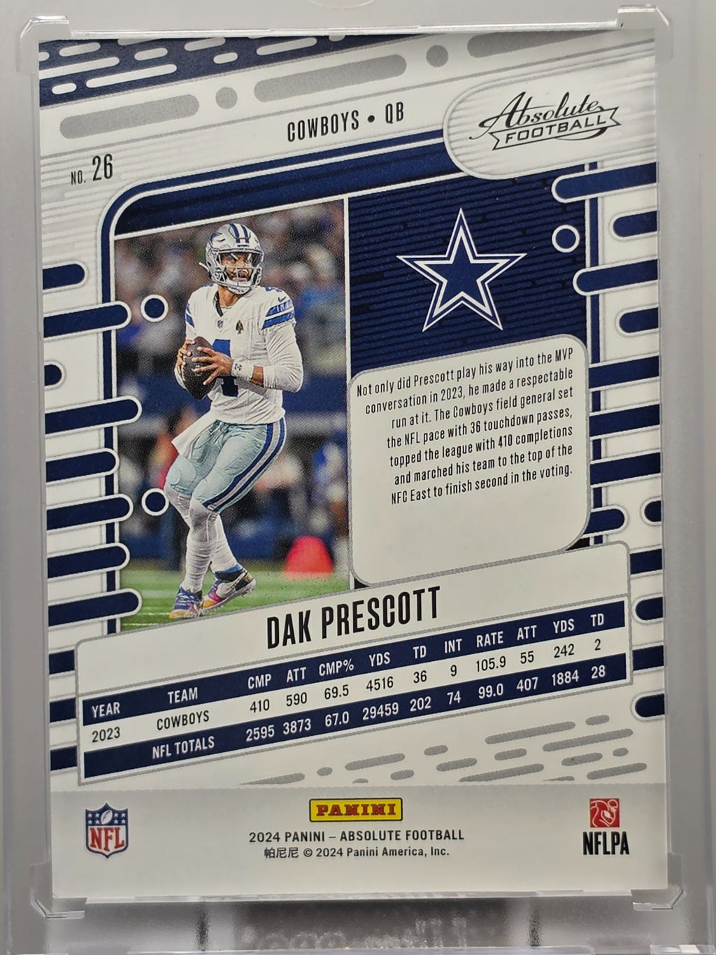 2024 Panini Absolute - Dak Prescott - Red Squares /499 - #26