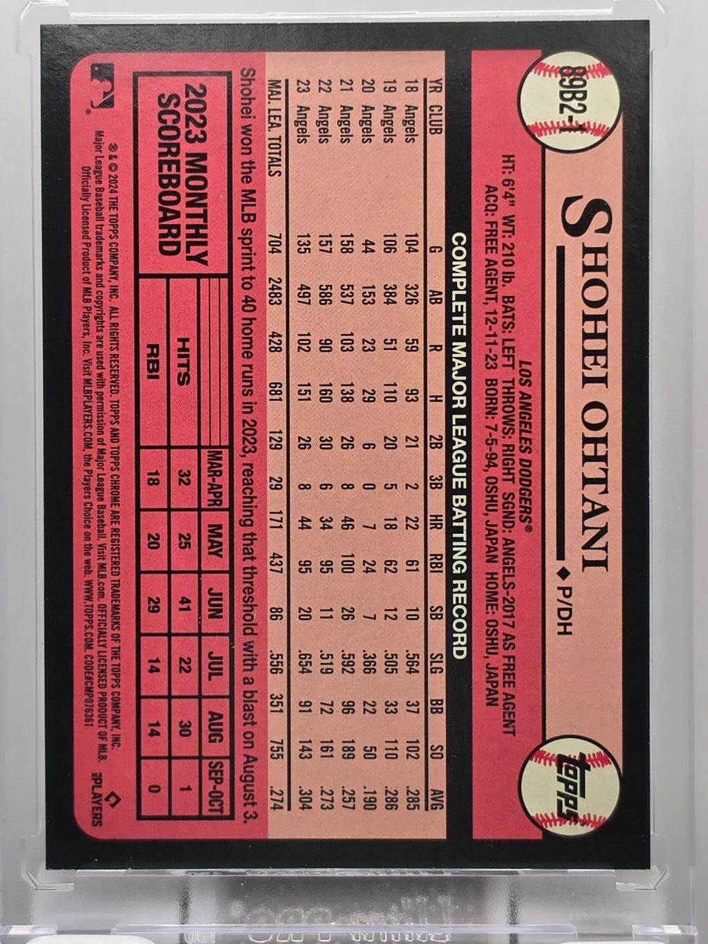 Topps 2024 Series 2 - Juan Soto - 1989 Throwback - Silver Foil - #89B2-1