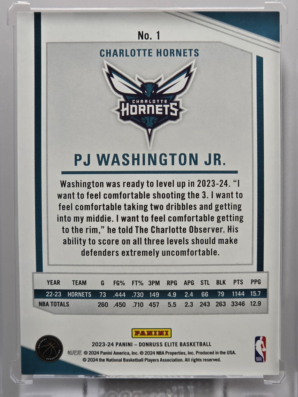 2023-24 Donruss Elite - PJ Washington Jr. - Red Hyper /88 - #1