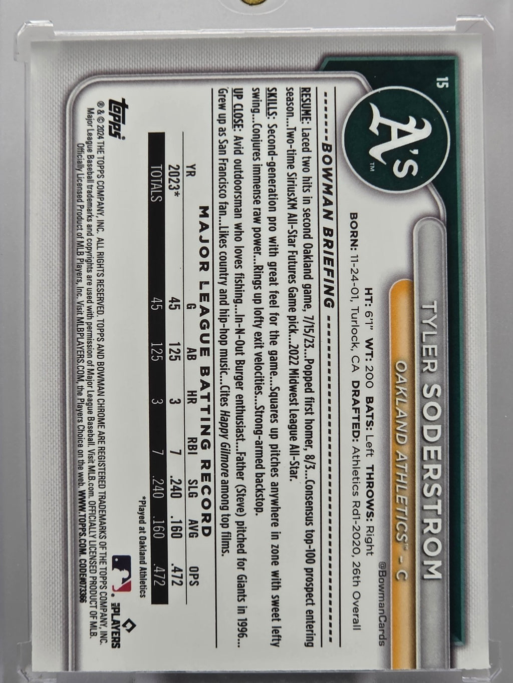 2024 Bowman Chrome - Tyler Soderstrom (RC) - Fushia Mojo /299 - #15